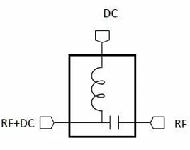 偏置器（Bias Tee)工作原理與應(yīng)用